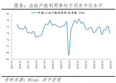 对性价比消费愈加关